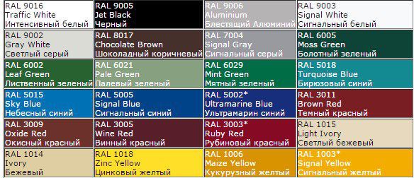 Схема цветов профлиста